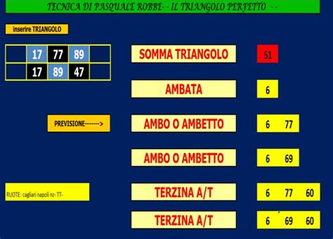 superlotto blogfree
